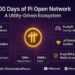 100 Hari Pi Network Open Mainnet: Mendorong Ekosistem Web3 yang Berbasis Utility