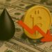 Harga Minyak & Kripto Bergejolak! Ini Dampak Serangan AS ke Iran Menurut Analis Reku