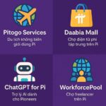 4 dApps Pi Network terbaru