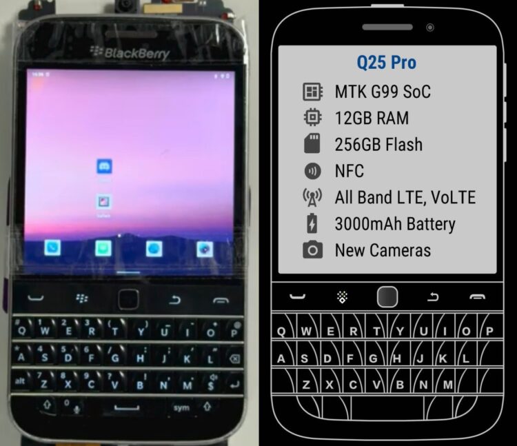 BLACKBERRY CLASSIC Q20 MENJADI ZINWA Q25