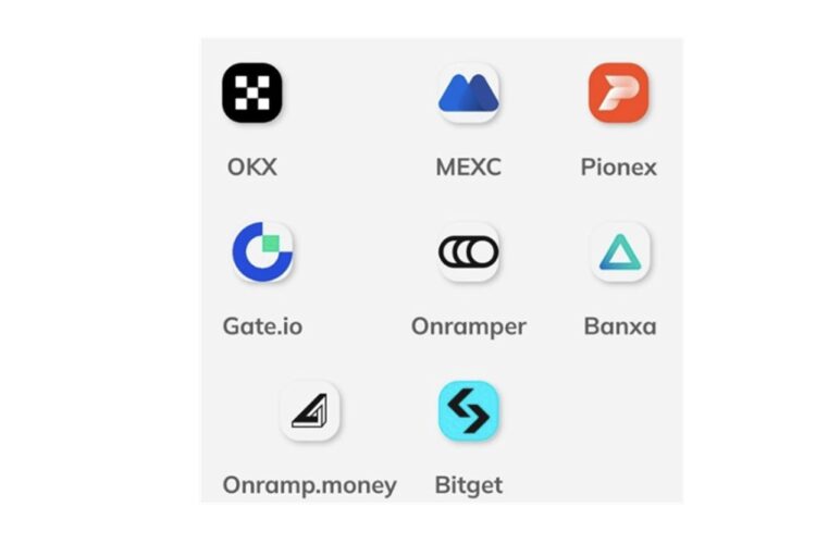 Mengenal Banxa dan Onramper