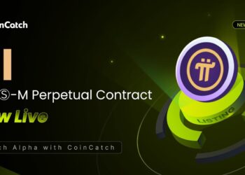 Kontrak perpetual