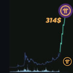 valuasi Pi Network $314.159