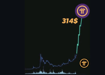 valuasi Pi Network $314.159
