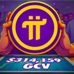 Global Consensus Value (GCV) $314.159