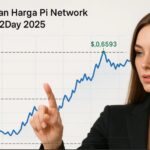 Harga Pi Network