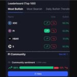 JELANG PI2DAY! Pi Coin Kripto PALING BULLISH di CoinMarketCap