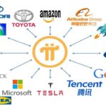 Apple, Meta Microsoft & Amazon Lirik Pi Network?