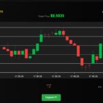 Tampilan Game TRENDTURE