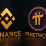 analisis teknikal pi network