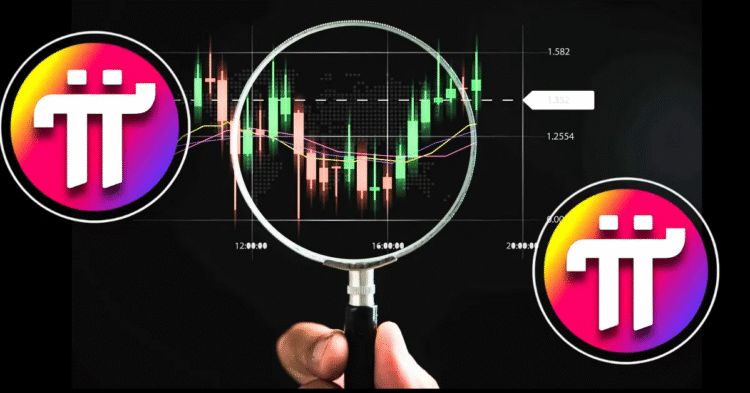 PI Coin melonjak 200%