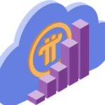 Verifikasi KYB Pi Network