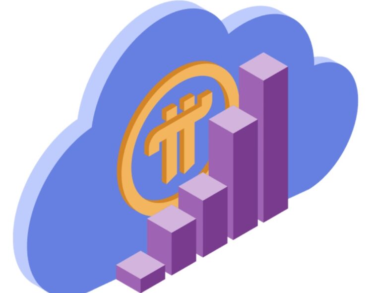 Verifikasi KYB Pi Network