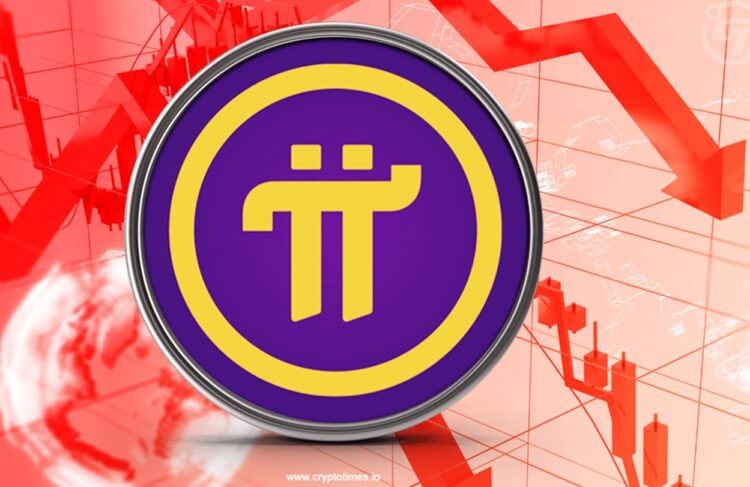 kemitraan Pi Network dengan Banxa dan Onramper