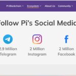 REKOR GILA PI NETWORK