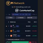 TRENDING No.1, Pi Network RAJA BARU CoinMarketCap
