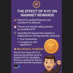 WARNING Pi Network, KYC atau Kamu Akan GIGIT JARI