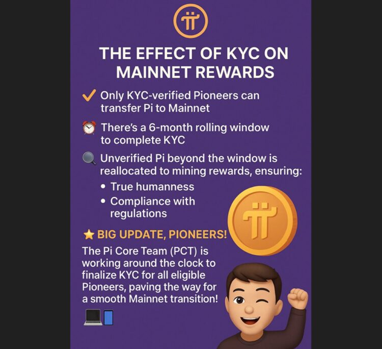 WARNING Pi Network, KYC atau Kamu Akan GIGIT JARI