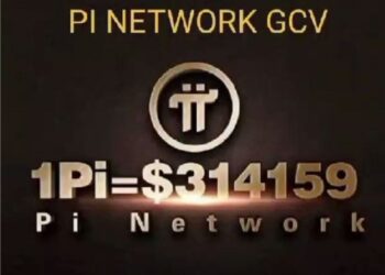Pi Network GCV