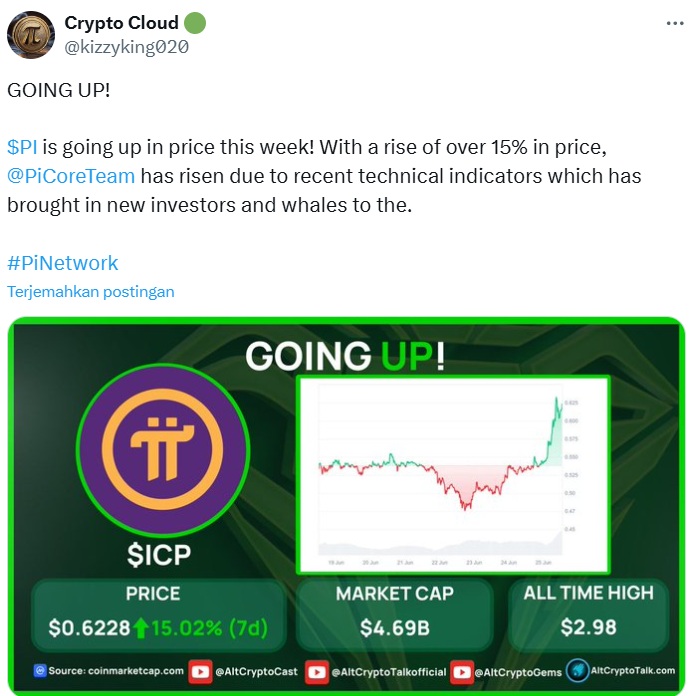 harga pi coin