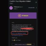 Pi Network aktifkan 2FA