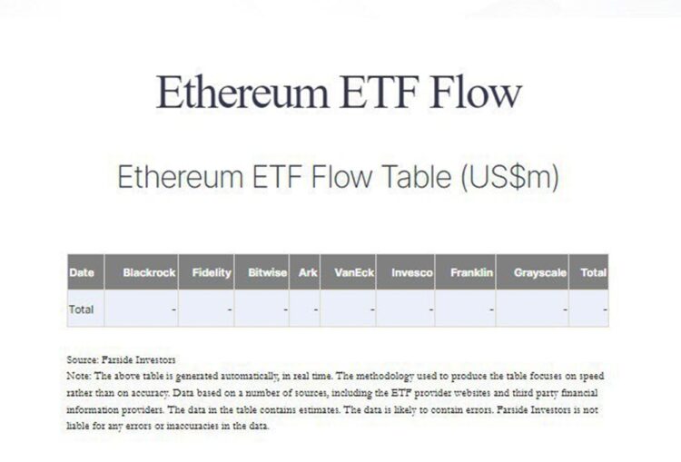 ETF Ethereum Bakal Jadi RAJA KRIPTO