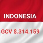 GCV TERBUKTI! 19.9 Juta Transaksi di Blockchain Pi Network Tunjukkan Nilai Sebenarnya Pi Coin