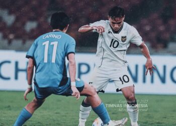 Timnas Indonesia U-23