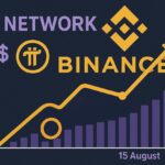 15 agustus Pi Network listing di Binance