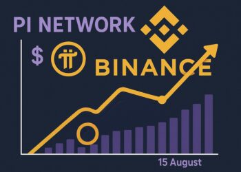 15 agustus Pi Network listing di Binance