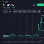 Pi Coin terbaru