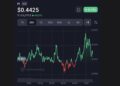 analisis harga Pi Network