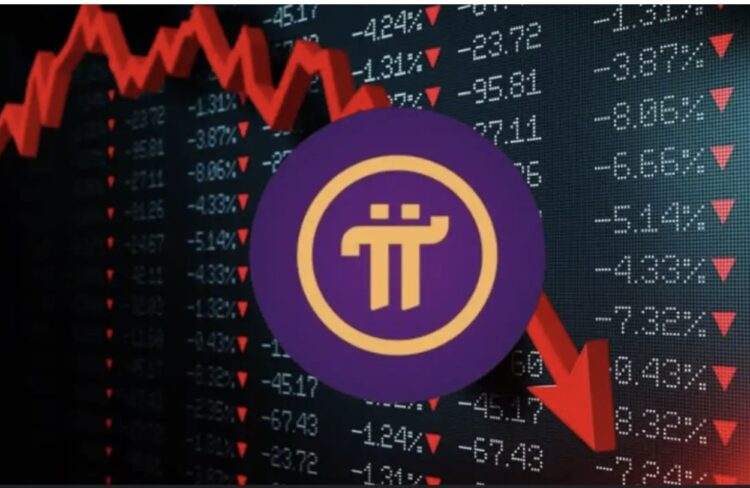harga Pi Network hari ini