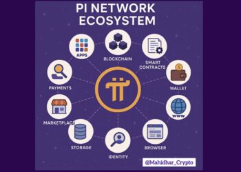 Pencapaian Pi Network