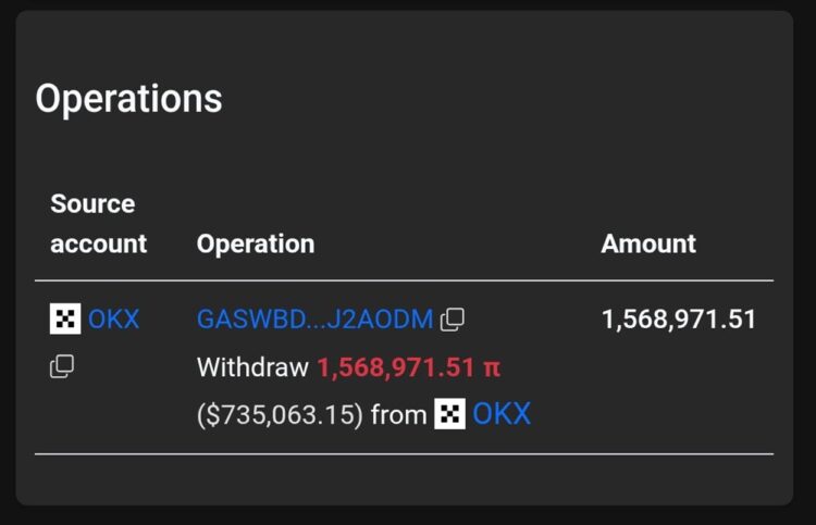 Dompet misterius Pi Network
