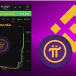 Pi Coin listing Binance