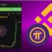 Pi Coin listing Binance