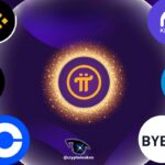 4 bursa besar listing Pi Network