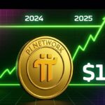 Harga Pi Network naik