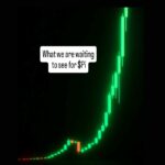 stuck di level $0.50