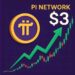 Pi Coin $3