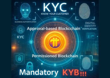KYC Pi Network