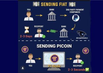 Pi Wallet