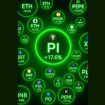 kenaikan harga Pi Network 2025