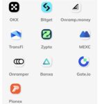 mitra bisnis Pi Network terverifikasi KYB