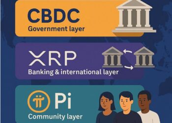 Pi Network, CBDC dan XRP