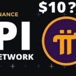 Pi Network Binance