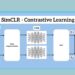 SimCLR dan Contrastive Learning