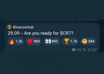 $CR7 Coin