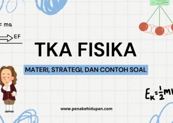 Soal TKA SMA Fisika 2025 Lengkap dengan Kunci Jawaban, Materi, dan Pembahasan